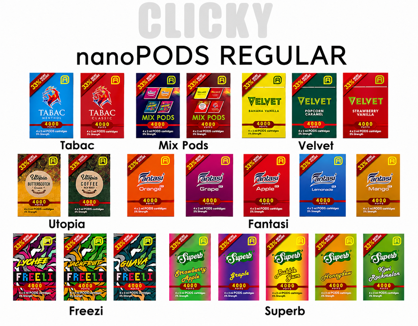 NANOPODS NEO Cartridge (4in1) BY Nanostick
