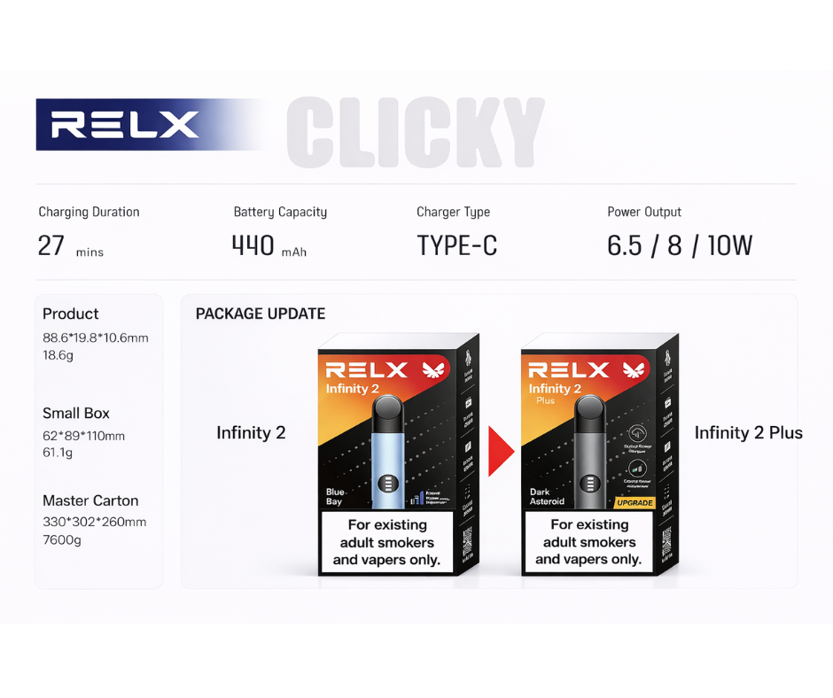 Relx infinity 2 plus device